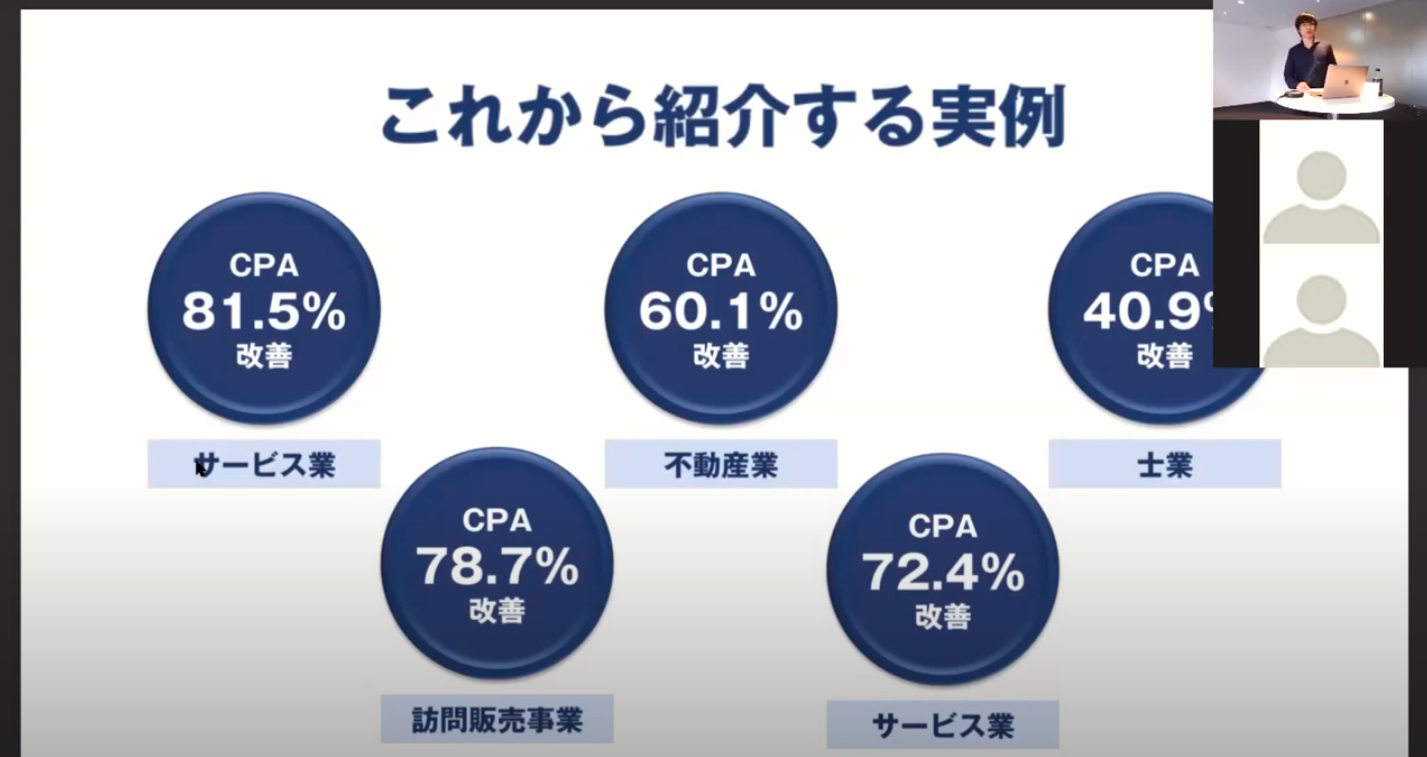 画像：当ウェビナーは1つの事例に対し1つの戦略を紹介する形式。費用対効果を大幅に改善した5つの事例をもとに、それぞれカギとなった運用戦略を紹介しました。