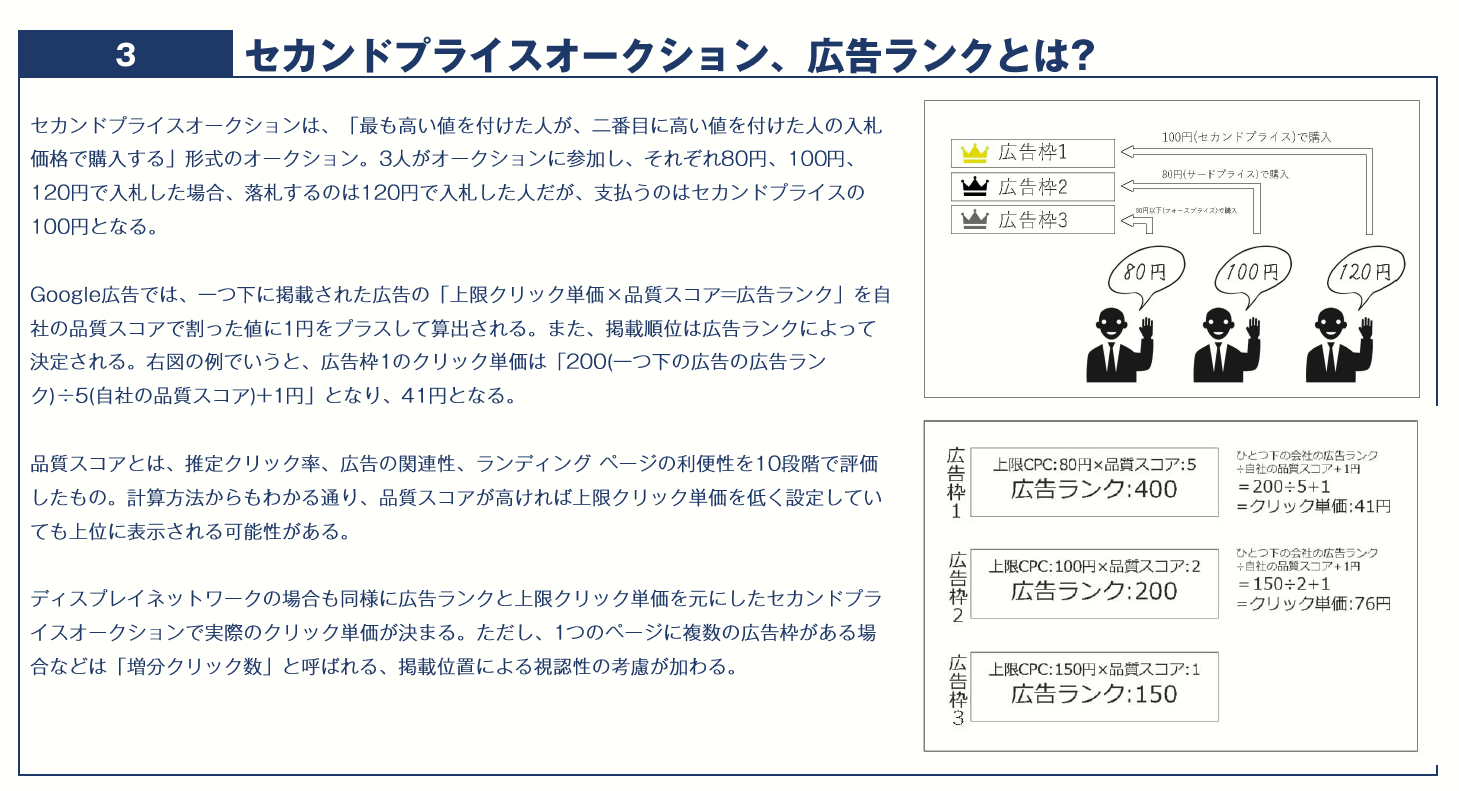 画像：Google広告Tips集-Google広告の運用でよくある疑問23個を解決