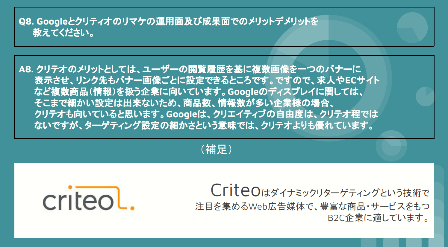 画像：ウェビナーQ&A集-ウェビナーでいただいた質問に広告運用のプロが回答した資料