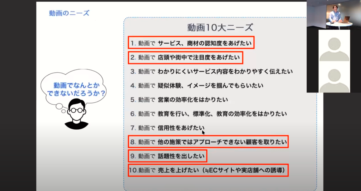 動画制作の10大ニーズ