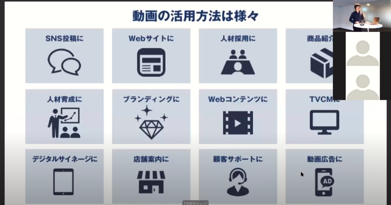 動画マーケティングと動画広告
