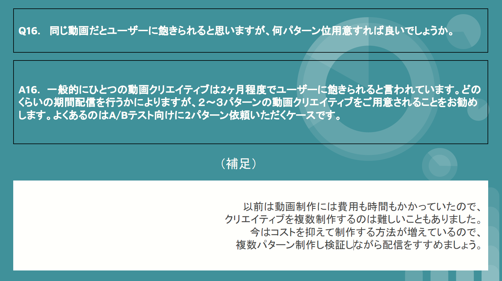 動画クリエイティブのテスト