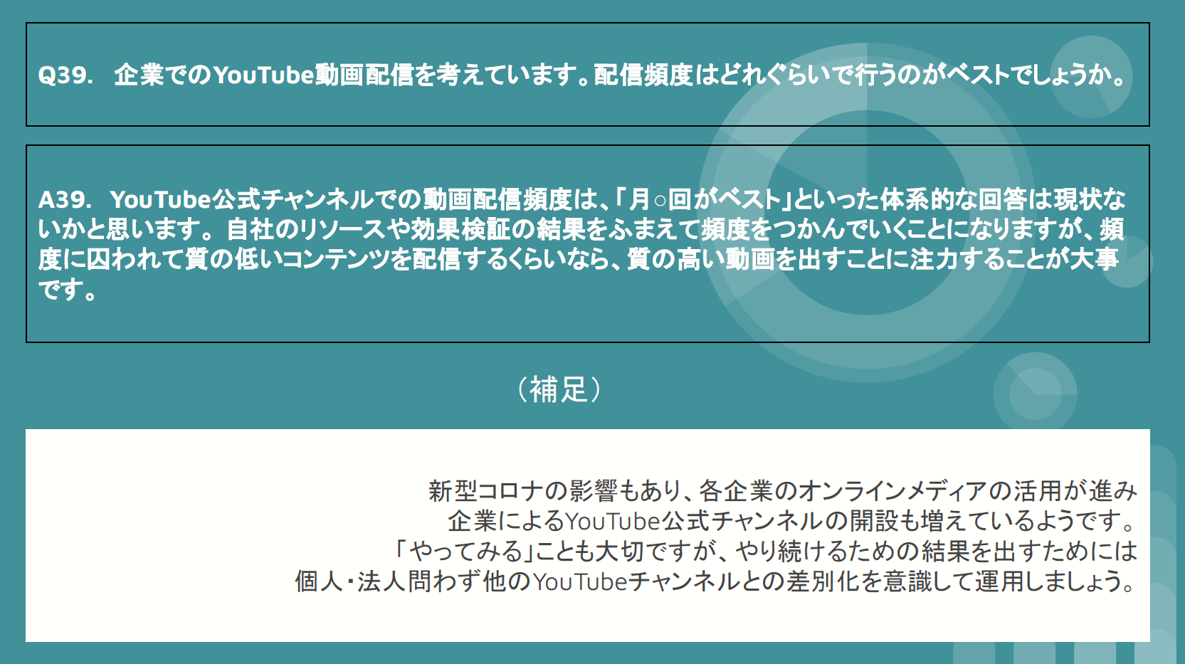 YouTubeマーケティングの投稿頻度