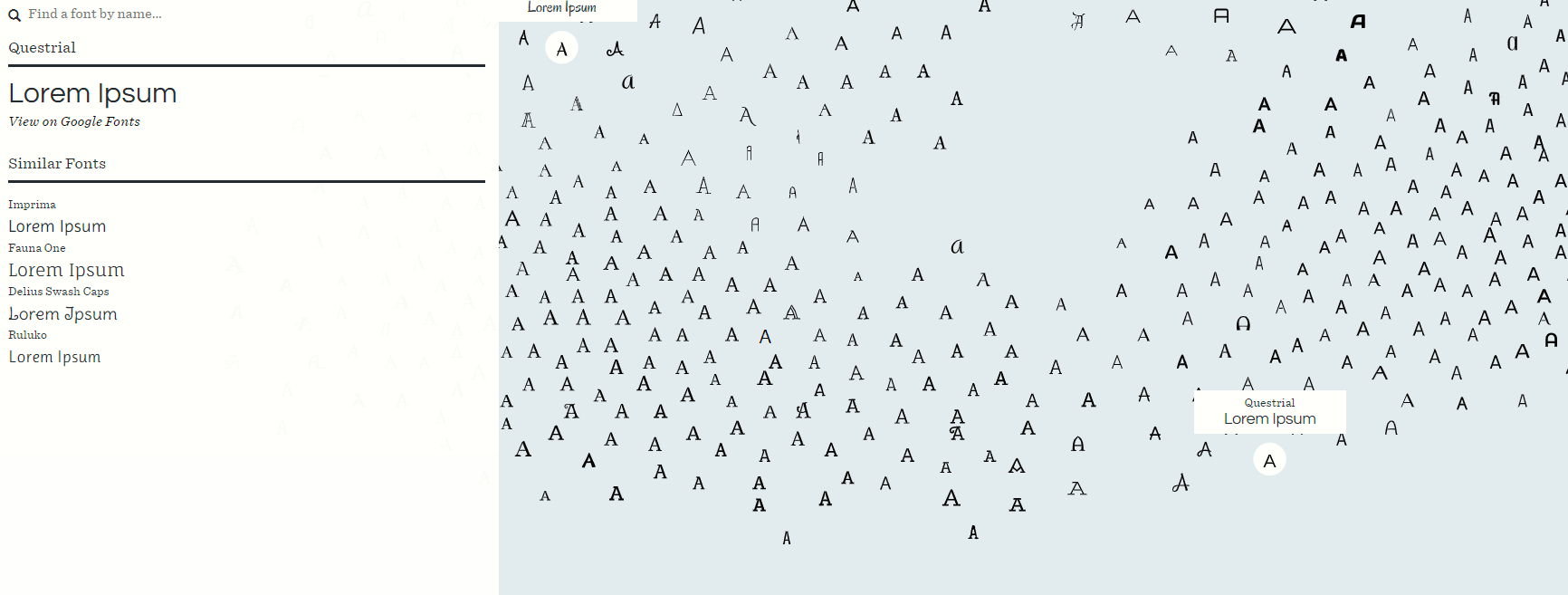 fontmap