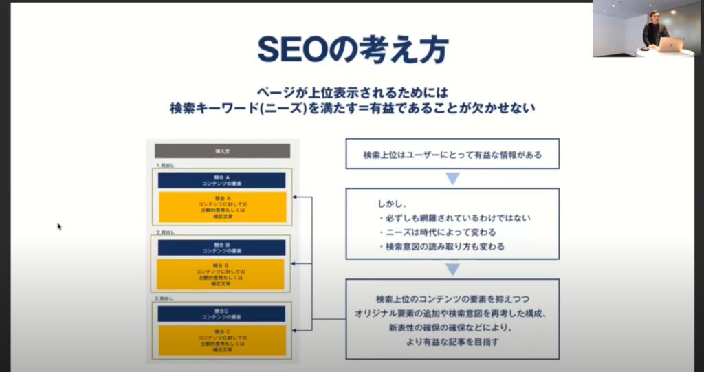 コンテンツSEOの考え方