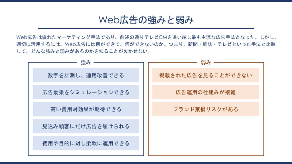 Web広告の強みと弱み