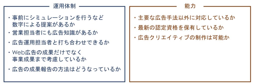 広告運用のプロを頼む