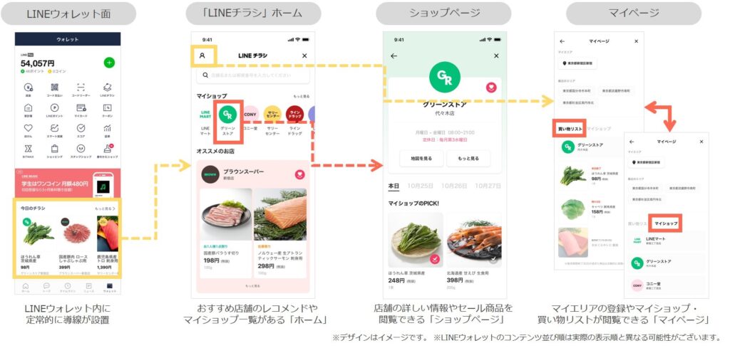 LINEチラシイメージ