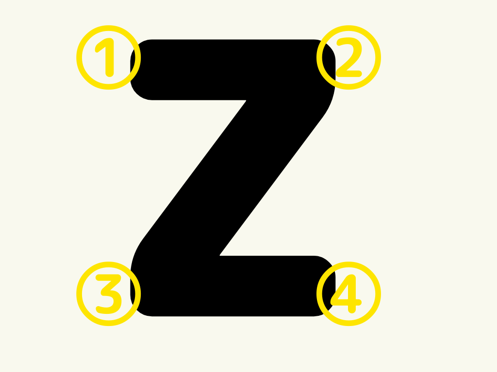 Zの法則
