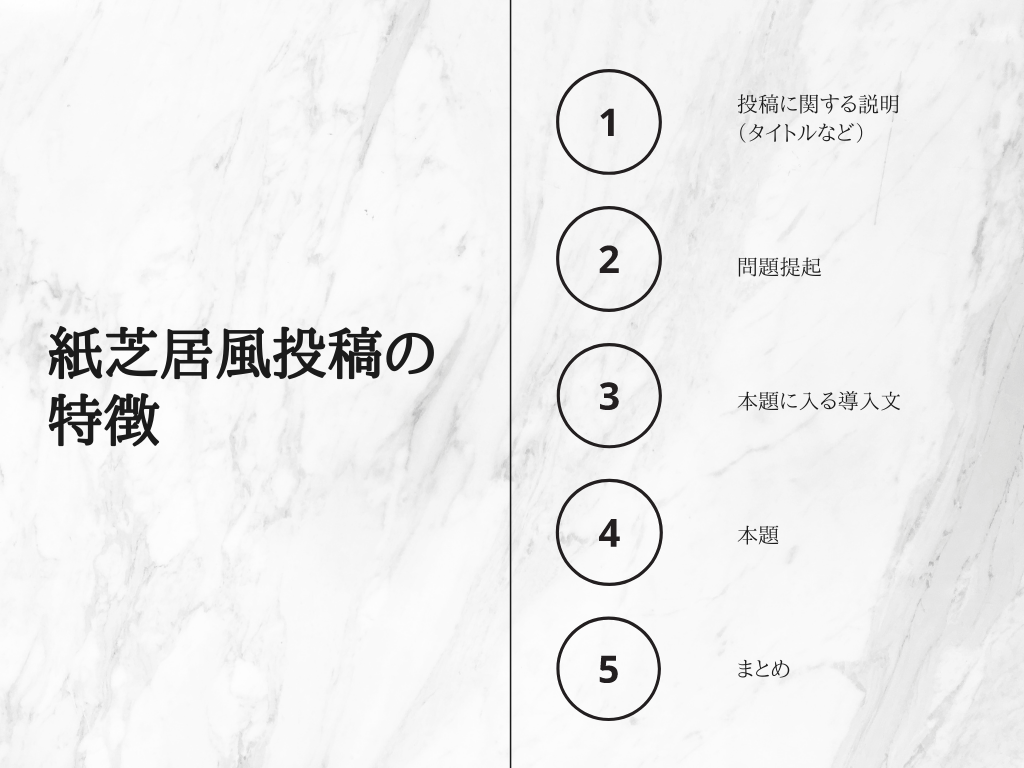 紙芝居風投稿の 特徴