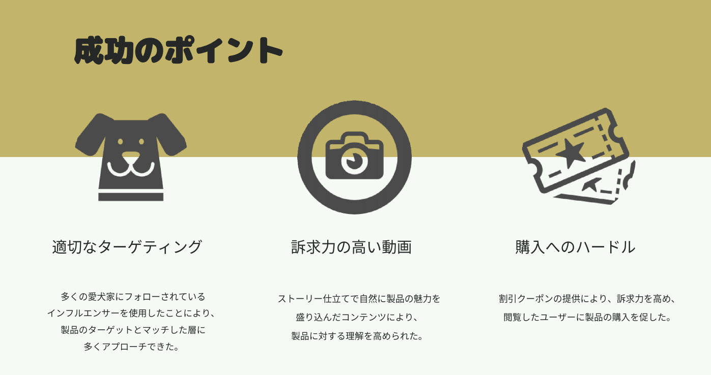 成功のポイント