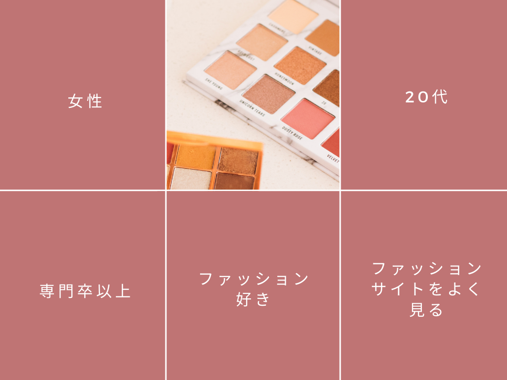 広告設定の例