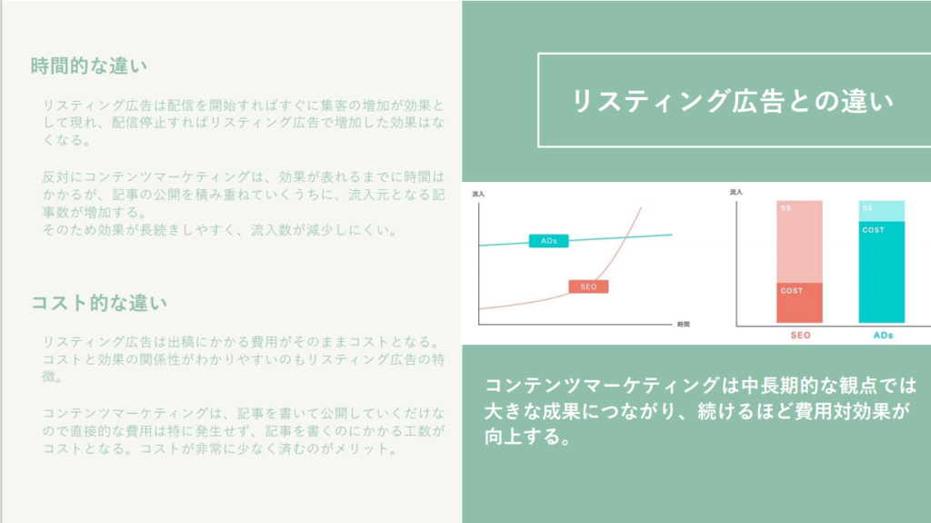 コンテンツマーケティングとリスティング広告の違い