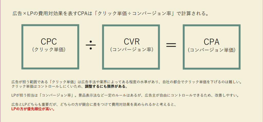 なぜLPが重要なのか