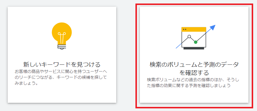 費用対効果シミュレーション