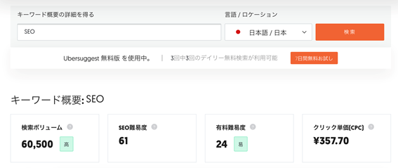 「SEO」で分析を行った場合の例