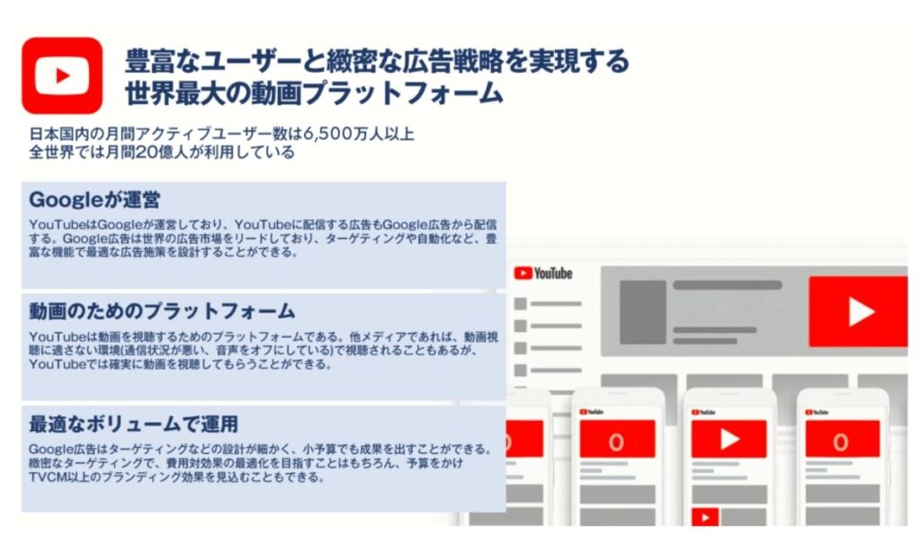 YouTube広告の特徴