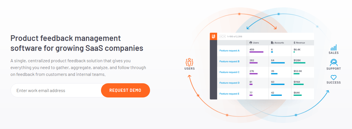 SEO対策ツール:UserVoice