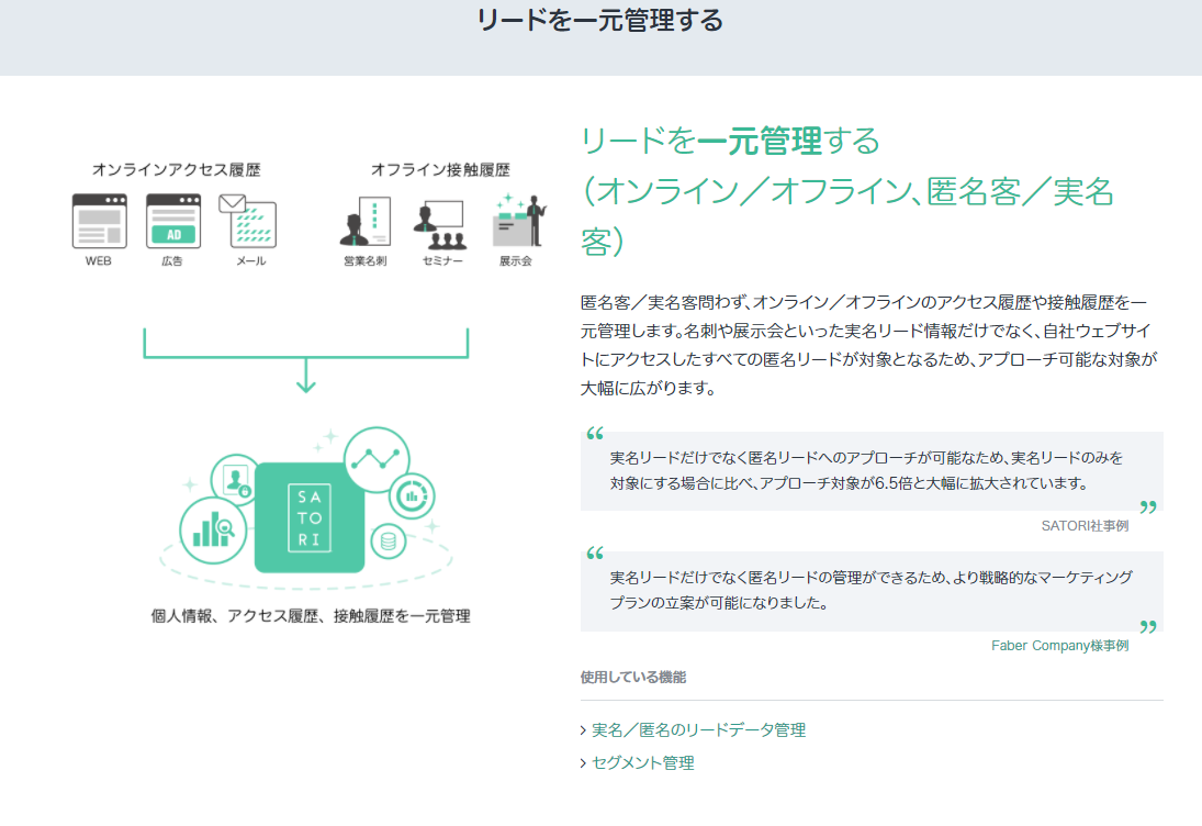 アンノウンマーケティング