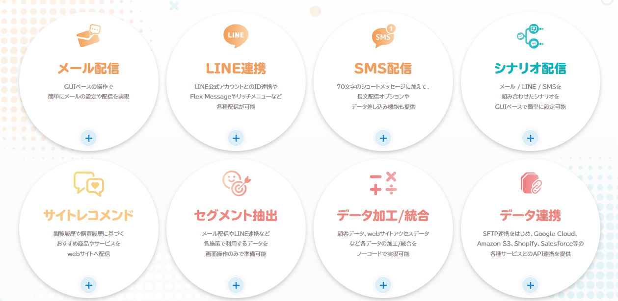b→dash機能