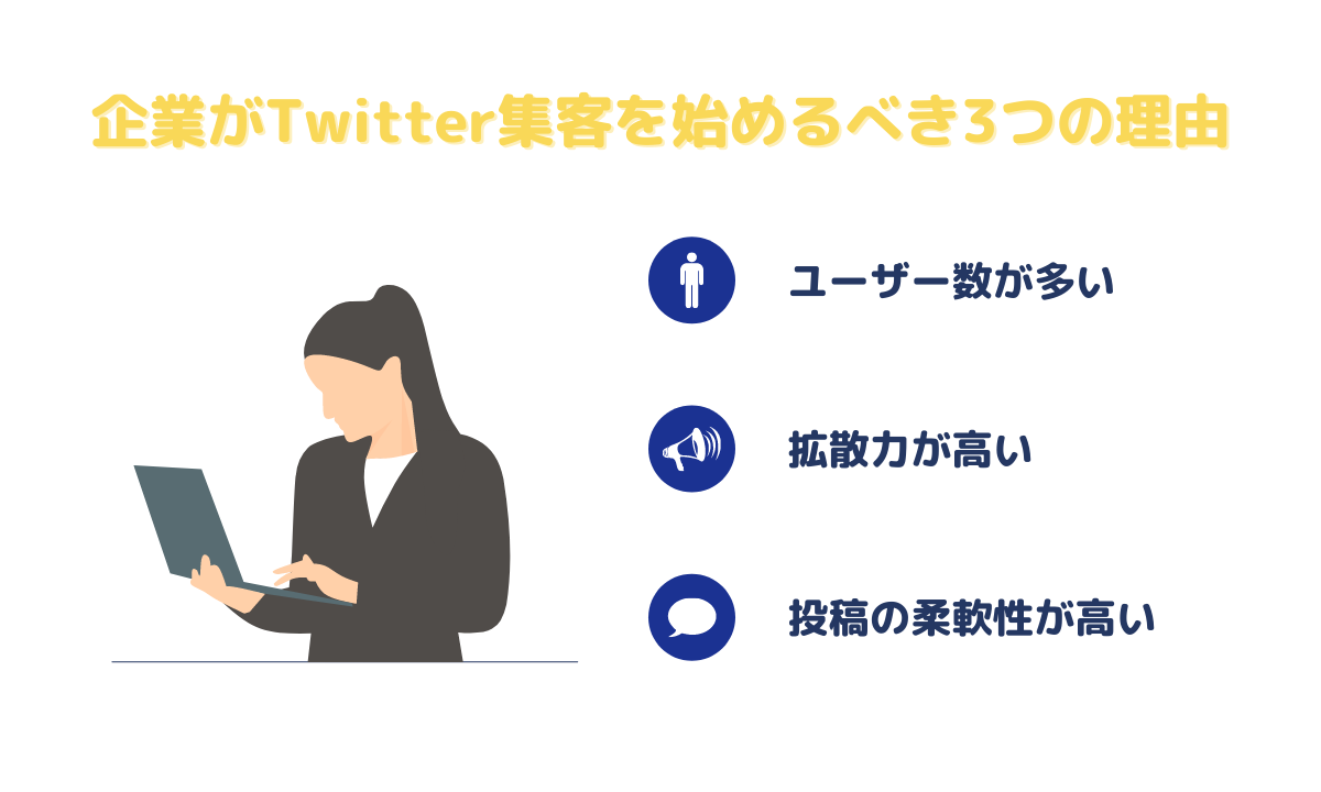 企業がTwitter集客を始めるべき３つの理由
