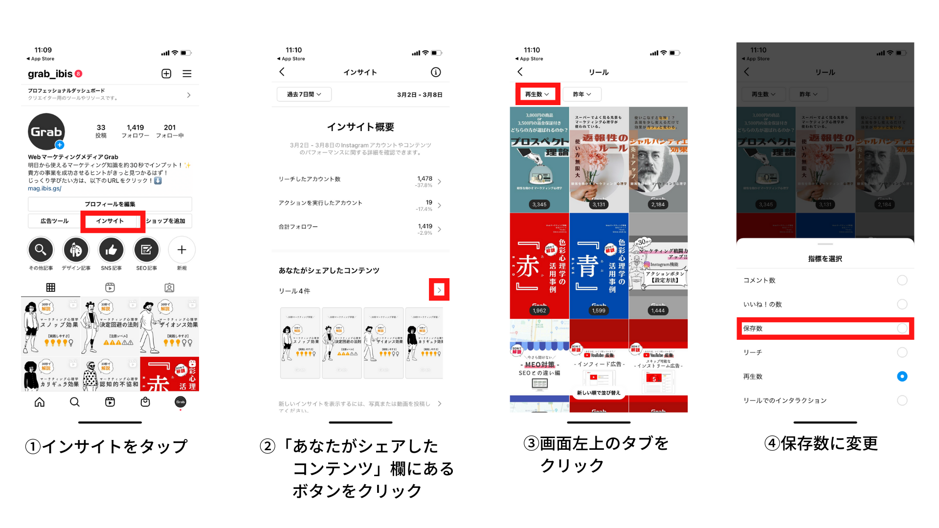 インサイトの見方