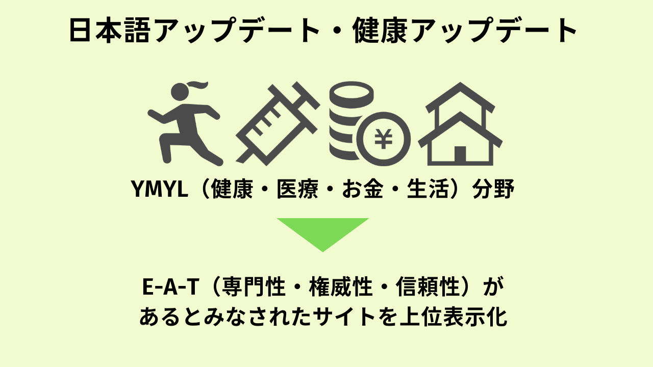 日本語アップデート・健康アップデート