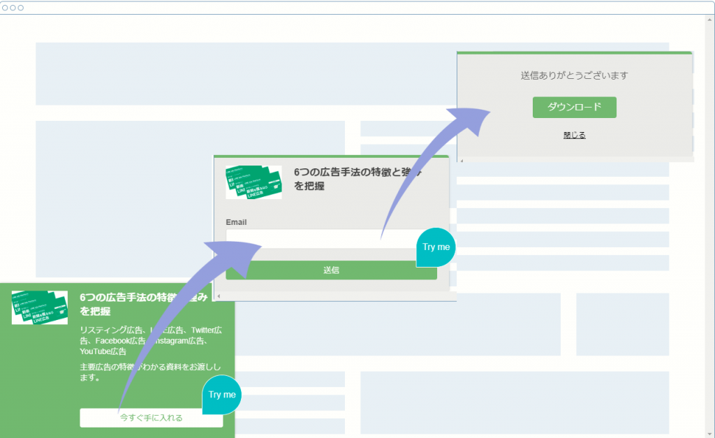 資料をダウンロードしてもらうためのリードフロー例