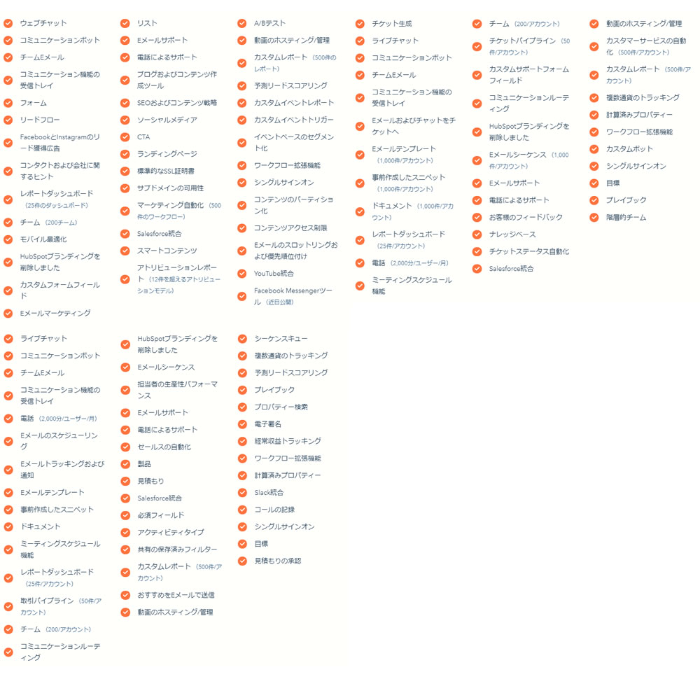HubSpotの機能一覧