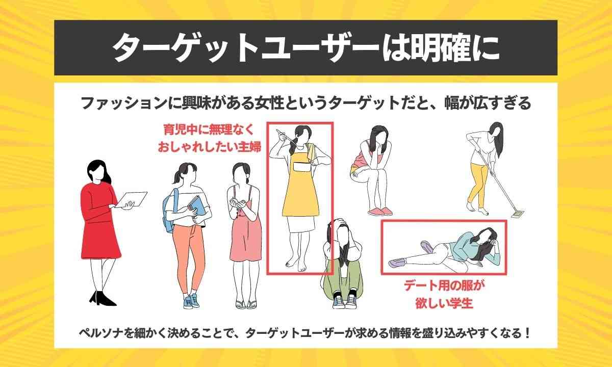 ターゲットユーザーは明確に