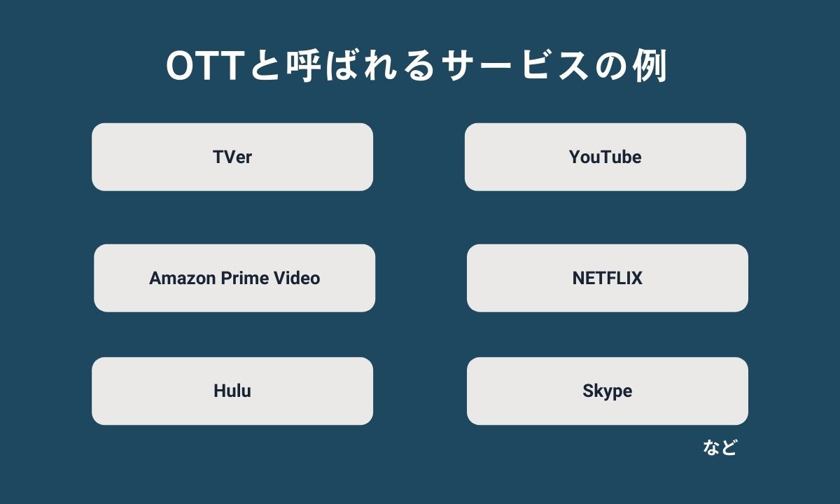 OTTと呼ばれるサービス