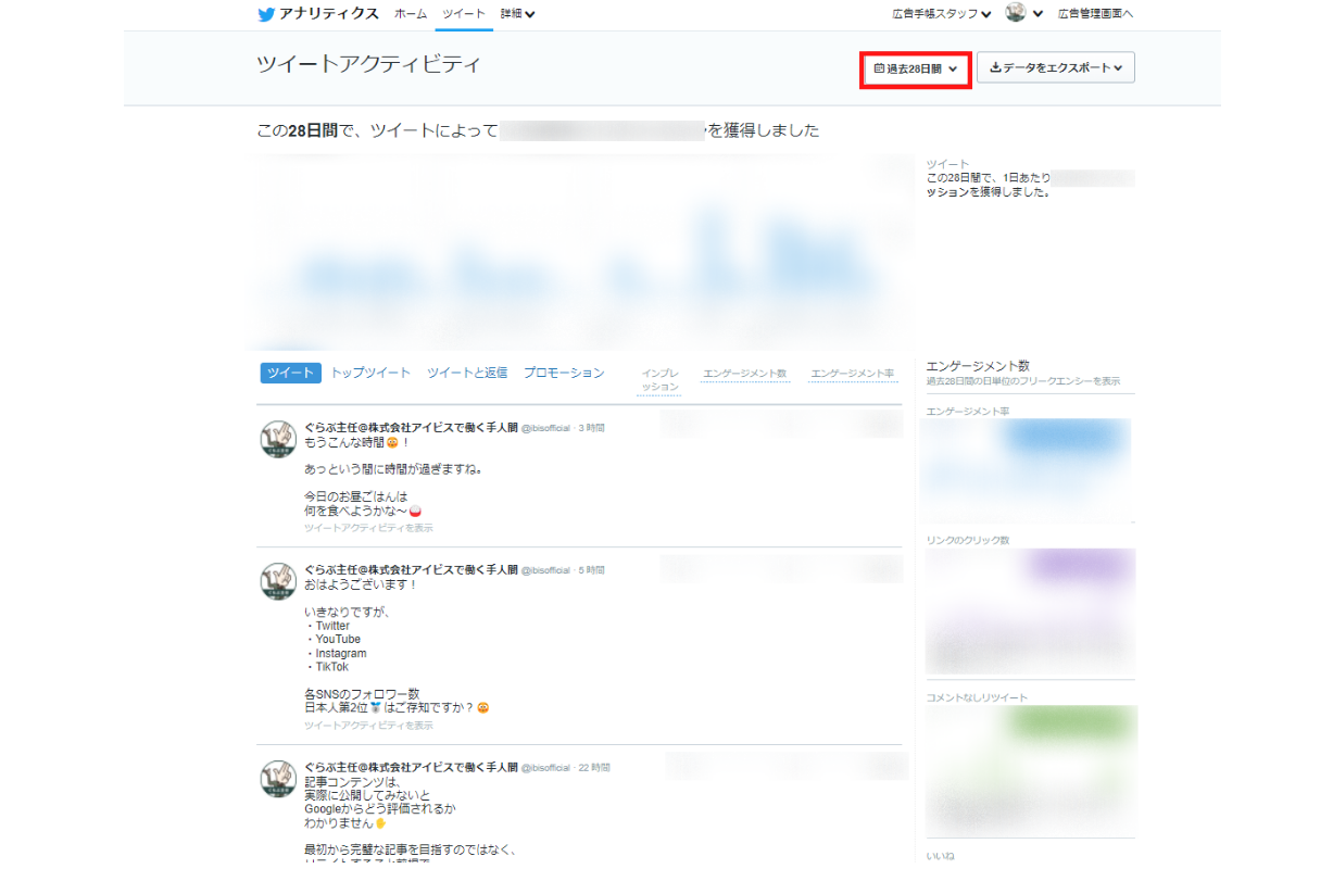 Twitterアナリティクス過去28日間