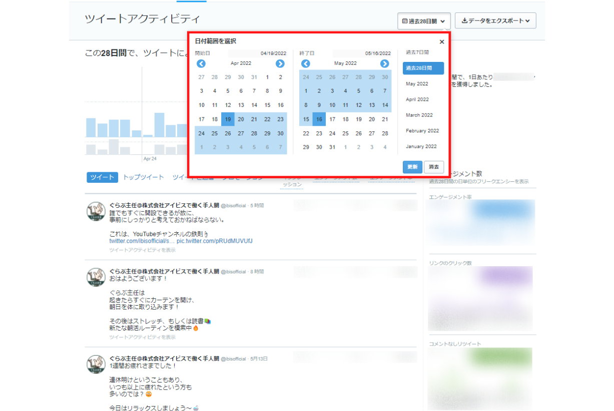Twitterアナリティクスツイートアクティビティ画面2