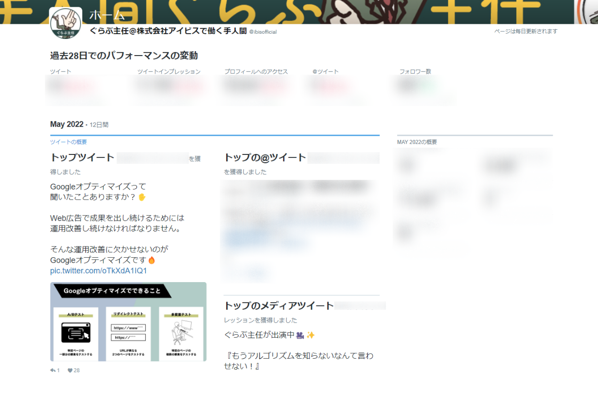 Twitterアナリティクスホーム画面