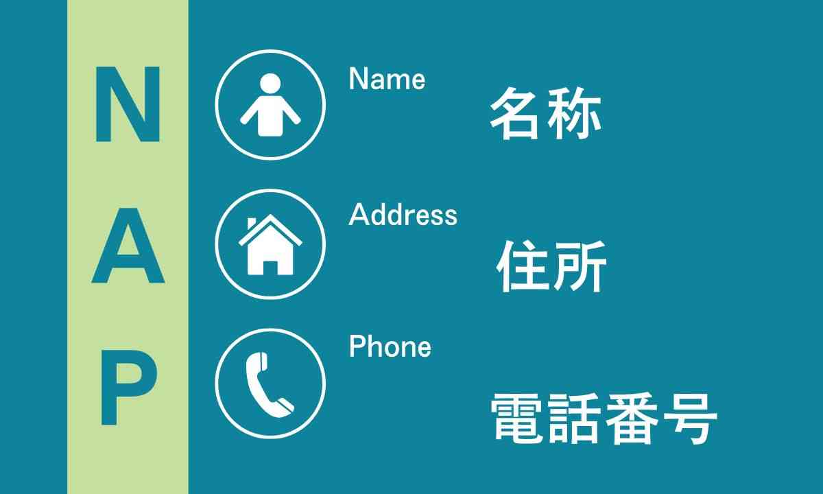 NAP情報とは