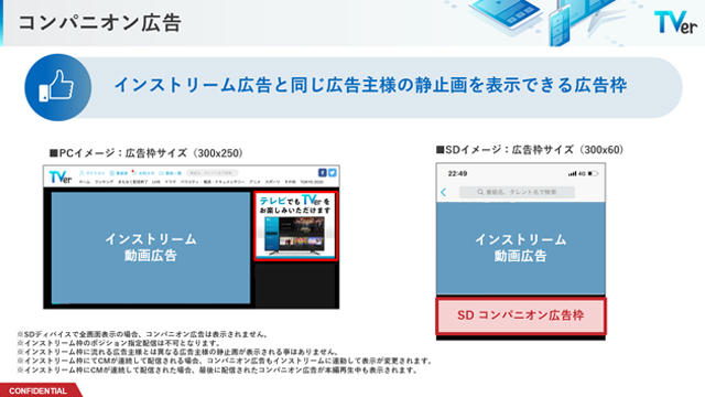 TVer コンパニオン広告