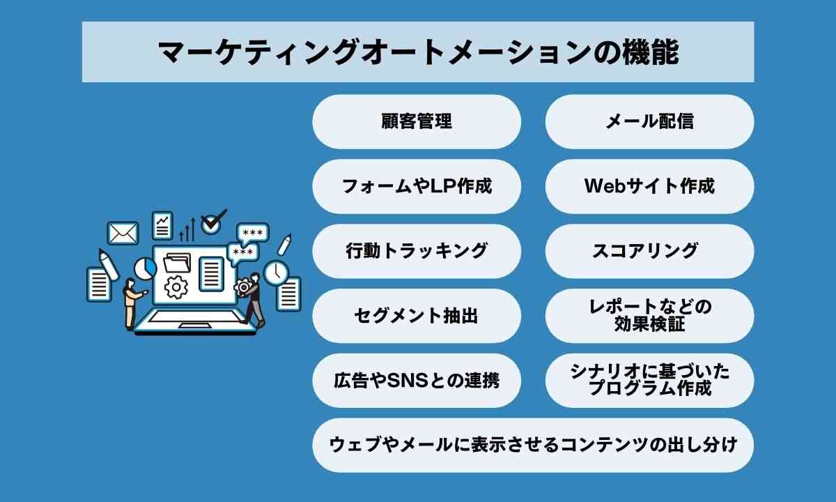 マーケティングオートメーションの機能